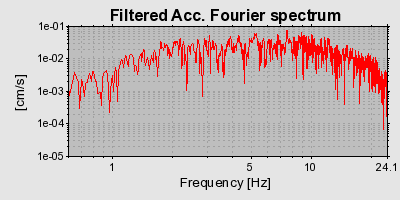 Plot-20160722-21858-40kmsi-0