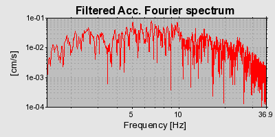 Plot-20160722-21858-or5hzj-0