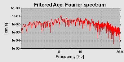 Plot-20160722-21858-1pi6axo-0