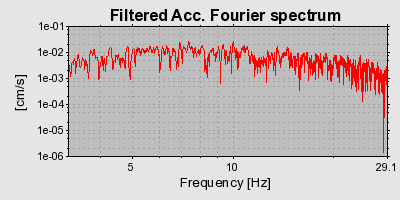 Plot-20160722-21858-1q9qbis-0