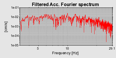 Plot-20160722-21858-1ail6f5-0