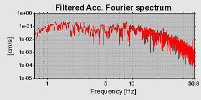 Plot-20160722-21858-1mh8scx-0