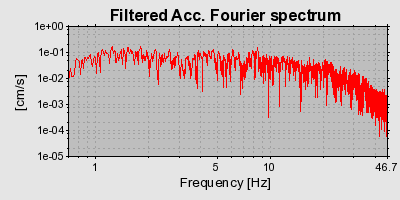 Plot-20160722-21858-10ddzsi-0