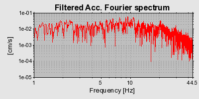 Plot-20160722-21858-1uj18it-0