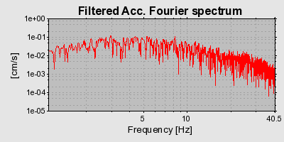 Plot-20160722-21858-44bif3-0