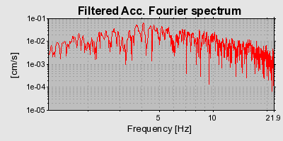 Plot-20160722-21858-1gwn9zp-0