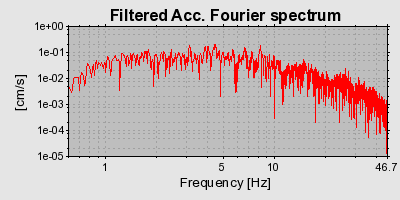 Plot-20160722-21858-whmkgn-0