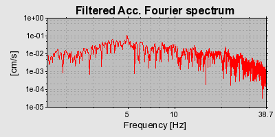 Plot-20160722-21858-eqd98q-0