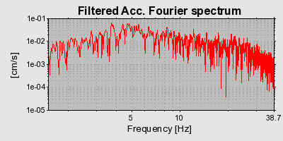 Plot-20160722-21858-l1eeak-0