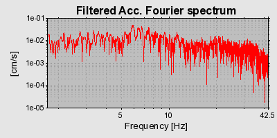 Plot-20160722-21858-roj0z5-0