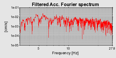 Plot-20160722-21858-vq1kzd-0