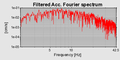 Plot-20160722-21858-w2bq3e-0