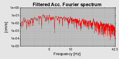 Plot-20160722-21858-13psp93-0