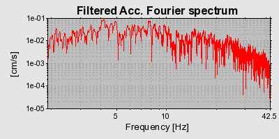 Plot-20160722-21858-11d30re-0