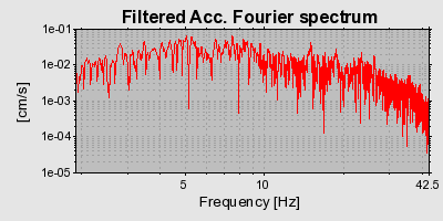 Plot-20160722-21858-94eku9-0