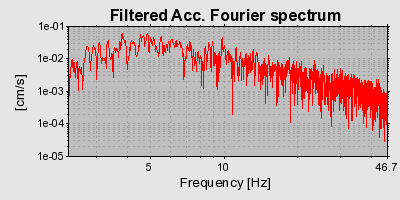 Plot-20160722-21858-29d3wj-0