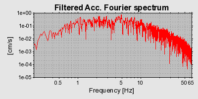 Plot-20160722-21858-19l5rgd-0