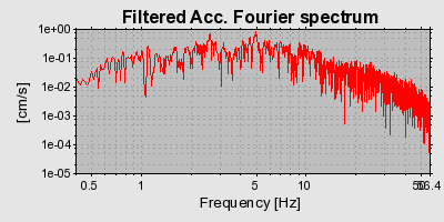 Plot-20160722-21858-x01dsf-0