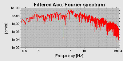 Plot-20160722-21858-ne1nsm-0