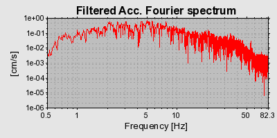 Plot-20160722-21858-1stz95g-0