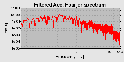 Plot-20160722-21858-177n7mm-0