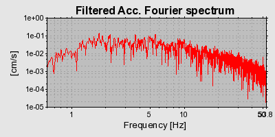 Plot-20160722-21858-f24crr-0