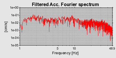 Plot-20160722-21858-pbsn1x-0