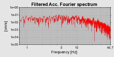 Plot-20160722-21858-1vd8any-0