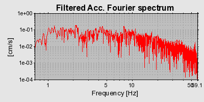 Plot-20160722-21858-198ur69-0