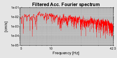 Plot-20160722-21858-1gruq4d-0