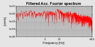 Plot-20160722-21858-1nb560b-0