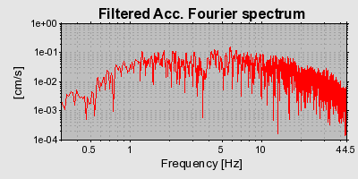 Plot-20160722-21858-lltig0-0