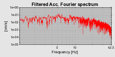 Plot-20160722-21858-a5mndj-0