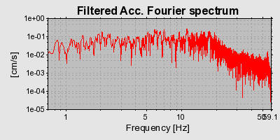 Plot-20160722-21858-dioijq-0