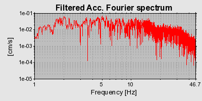 Plot-20160722-21858-s5q7hb-0