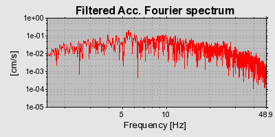 Plot-20160722-21858-1v19syc-0