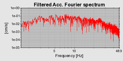 Plot-20160722-21858-1e5zby1-0