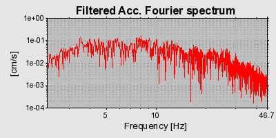 Plot-20160722-21858-axafrp-0