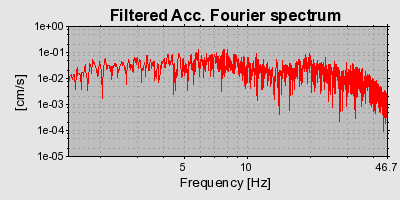 Plot-20160722-21858-v2i67j-0