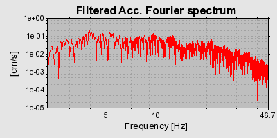 Plot-20160722-21858-1xiqbmu-0