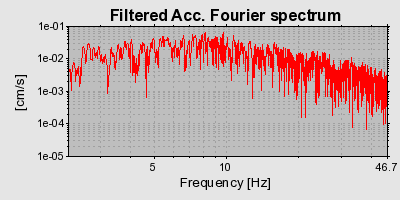 Plot-20160722-21858-1eb2ylw-0