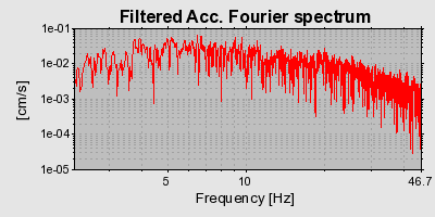 Plot-20160722-21858-mp6hjp-0