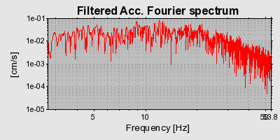 Plot-20160722-21858-1uyvdck-0