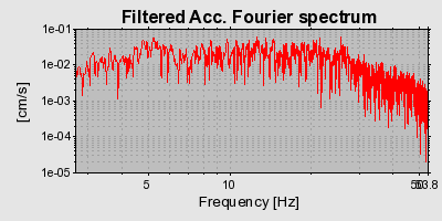 Plot-20160722-21858-tlt10g-0