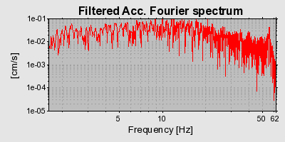 Plot-20160722-21858-1j4fqad-0