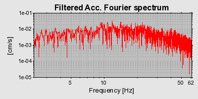 Plot-20160722-21858-1bbotpb-0