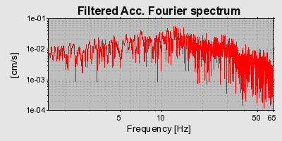 Plot-20160722-21858-zs6err-0