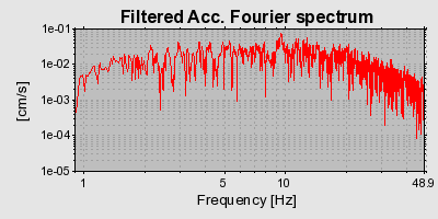 Plot-20160722-21858-1u50gfy-0