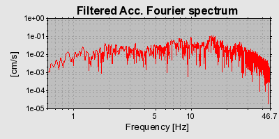 Plot-20160722-21858-r7jlru-0