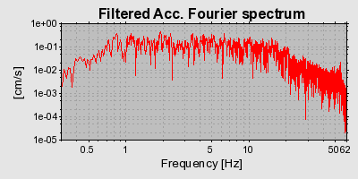 Plot-20160722-21858-6jac82-0